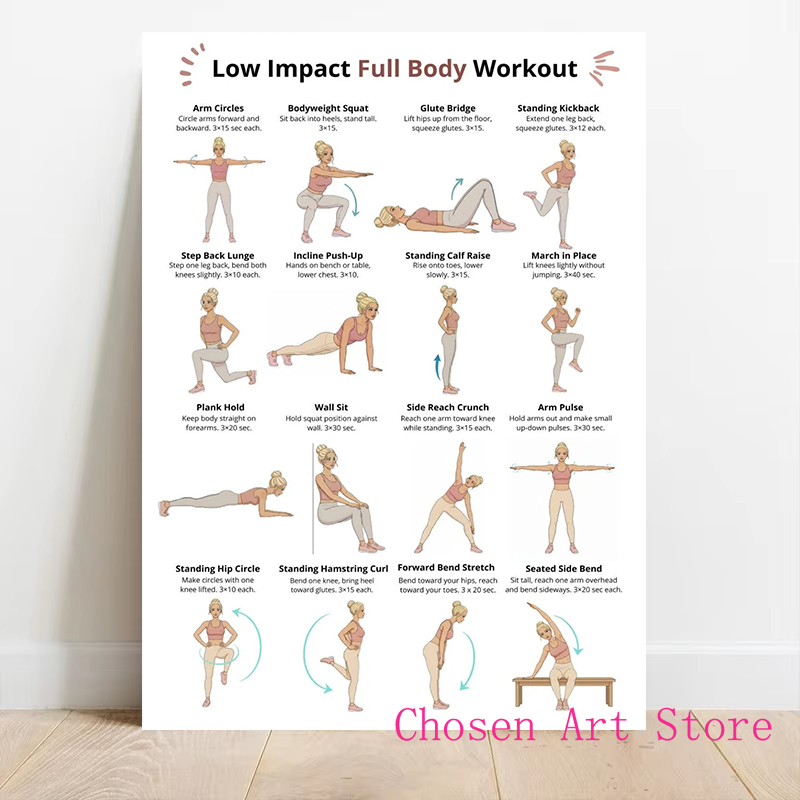 Poster Jadwal Latihan Kebugara - Home Gym On Wall ulasan dan harga