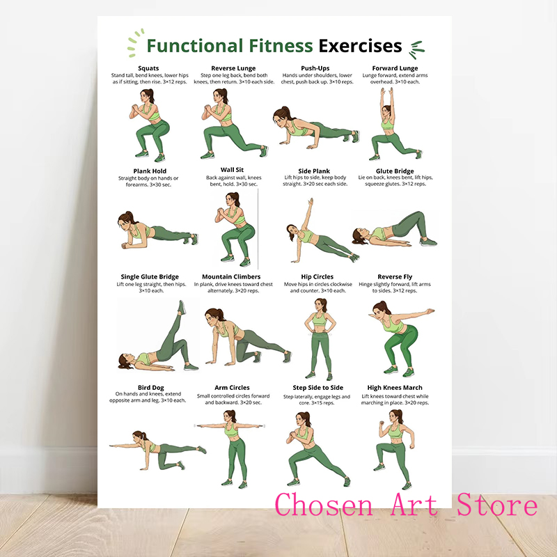 Poster Jadwal Latihan Kebugara - Home Gym On Wall ulasan dan harga