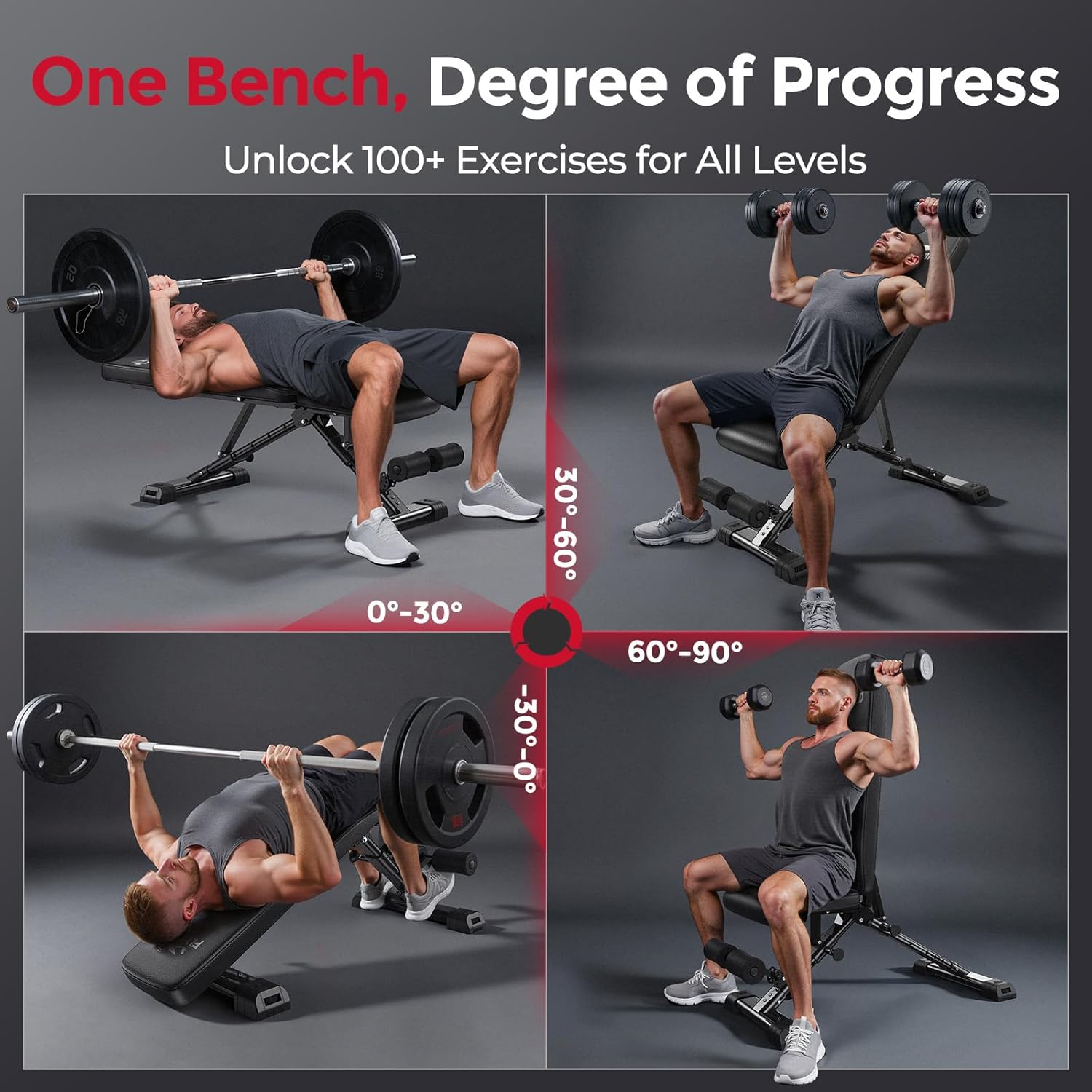 Bangku Beban yang Dapat Disesu - Adjustable Weight Bench ulasan dan harga
