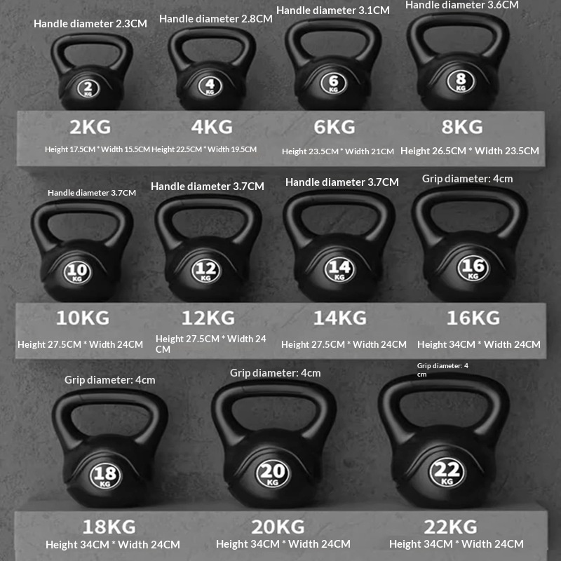 2026  Kettlebell Fitness 8kg y - Home Gym Academy ulasan dan harga