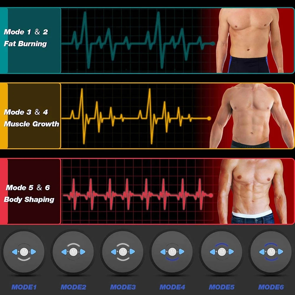 Stimulator Otot Perut EMS, Ala - Home Gym Needs ulasan dan harga