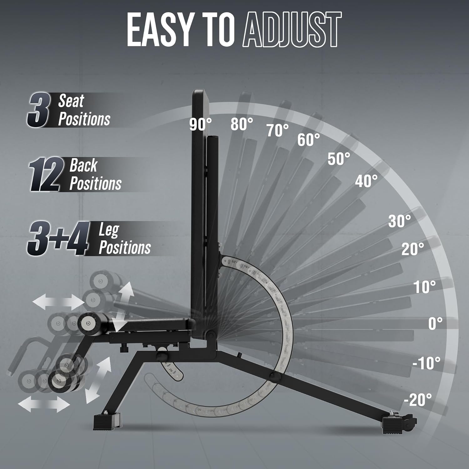 Bangku Angkat Beban untuk Gym  - Adjustable Weight Bench ulasan dan harga
