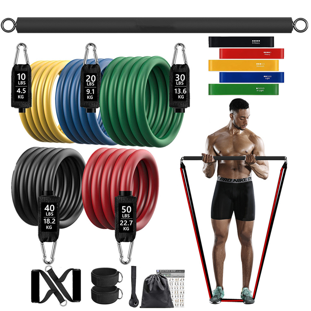 150lb Gelang Elastis Tahan Ram - Home Gym Academy ulasan dan harga