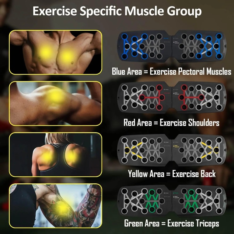 Papan Push Up Lipat dengan Tal - Home Gym Academy ulasan dan harga